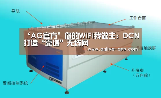 ‘AG官方’你的WiFi我做主:DCN打造“靠谱”无线网(图4) AG娱乐